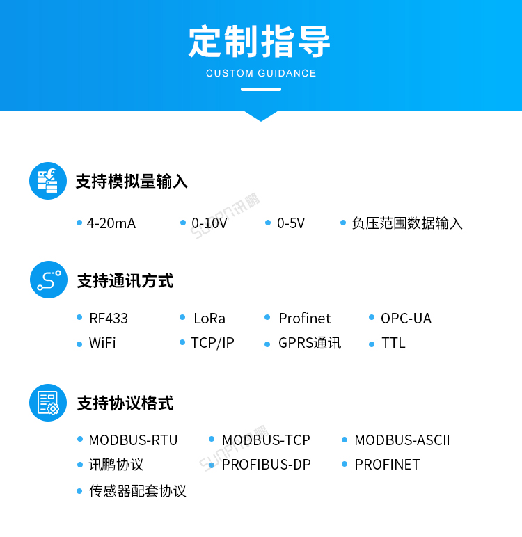 工業電子看板-定制指導