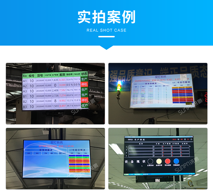 生產(chǎn)管理看板系統(tǒng)-現(xiàn)場案例