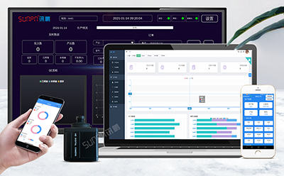 工廠車間看板管理系統 工廠車間看板管理系統