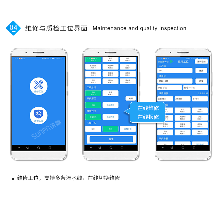 工廠車間看板管理系統-系統介紹 工廠車間看板管理系統-系統介紹