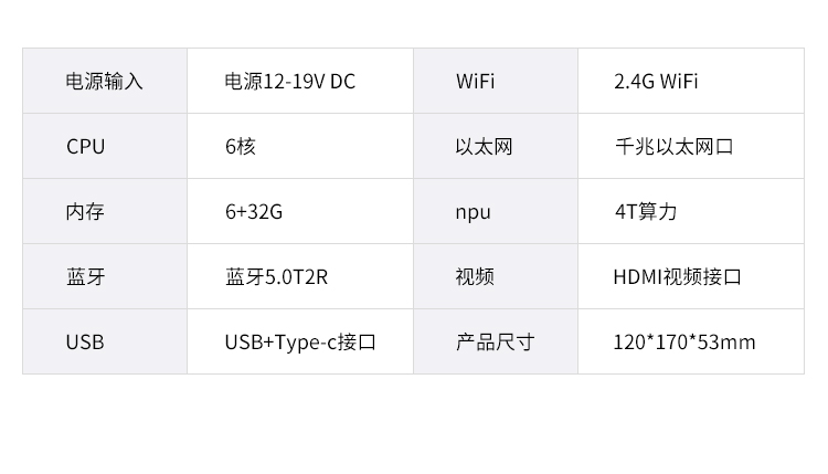 工廠車間看板管理系統-硬件介紹 工廠車間看板管理系統-硬件介紹