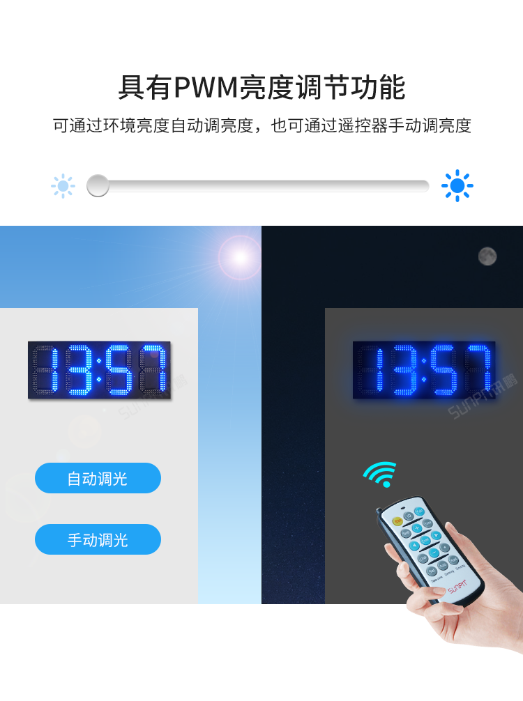 大型LED數字時鐘-產品介紹 大型LED數字時鐘-產品介紹