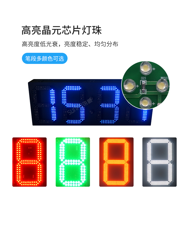 大型LED數字時鐘-產品介紹 大型LED數字時鐘-產品介紹