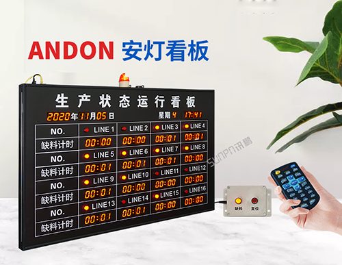 工廠無線安燈系統(tǒng)