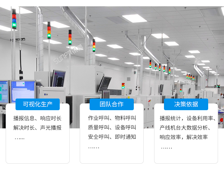 工廠無線安燈系統(tǒng)