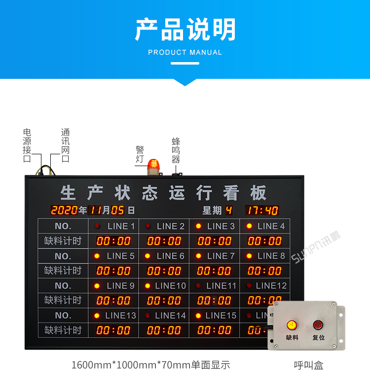 工廠無線安燈系統(tǒng)-產(chǎn)品說明