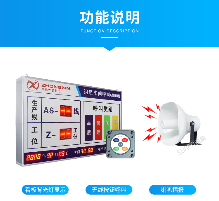 安燈呼叫看板系統-功能說明   