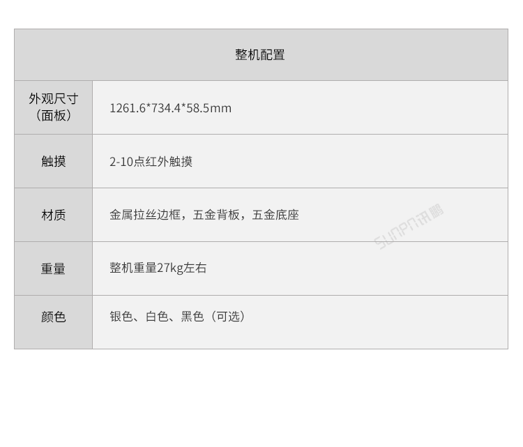 工業(yè)觸摸一體機-產(chǎn)品規(guī)格