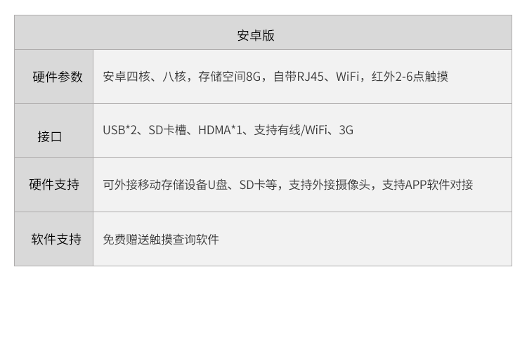 工業(yè)觸摸一體機-參數(shù)說明