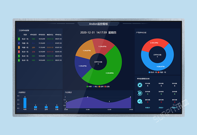 43/50/55/65寸工業觸摸一體機_觸控液晶顯示屏_訊鵬