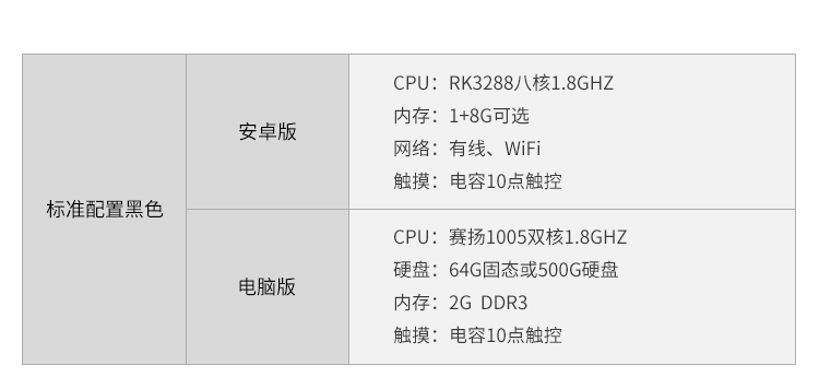 工業觸摸一體機-配置參數