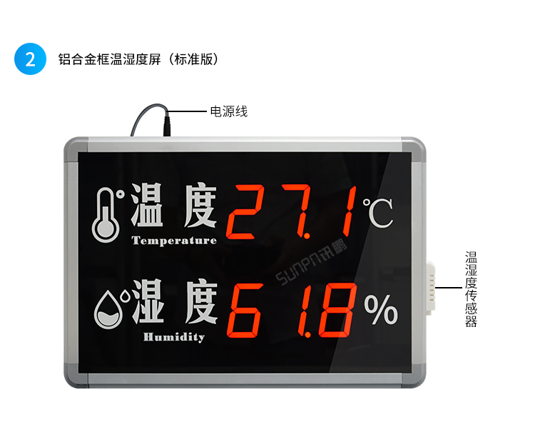 溫濕度數據監控顯示屏-產品細節