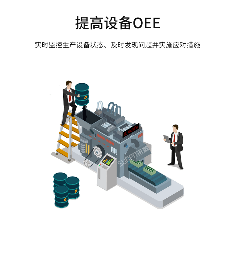 工業數據LED顯示屏-產品介紹 工業數據LED顯示屏-產品介紹