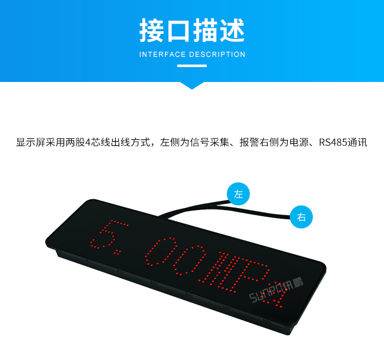工業數據LED顯示屏-接口描述 工業數據LED顯示屏-接口描述