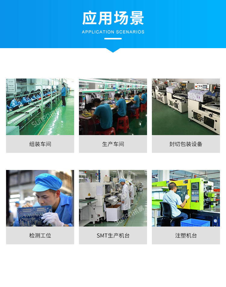 LED計數器數量顯示屏-應用場景