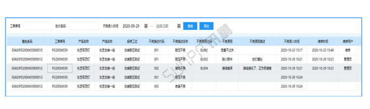 不良品維修統計