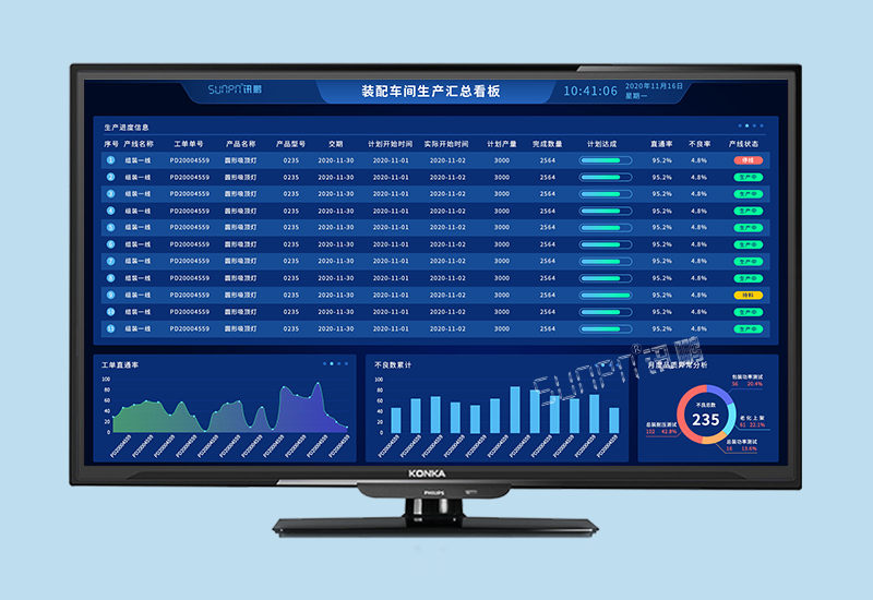 標準MES系統_工廠數字化生產管理系統_解決方案2021版