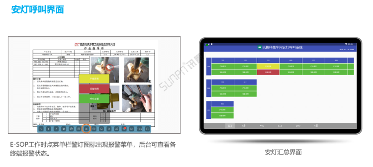 ESOP系統擴展功能