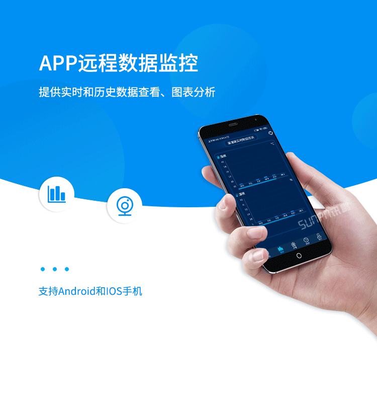 溫濕度監控系統-APP遠程數據監控 溫濕度監控系統-APP遠程數據監控