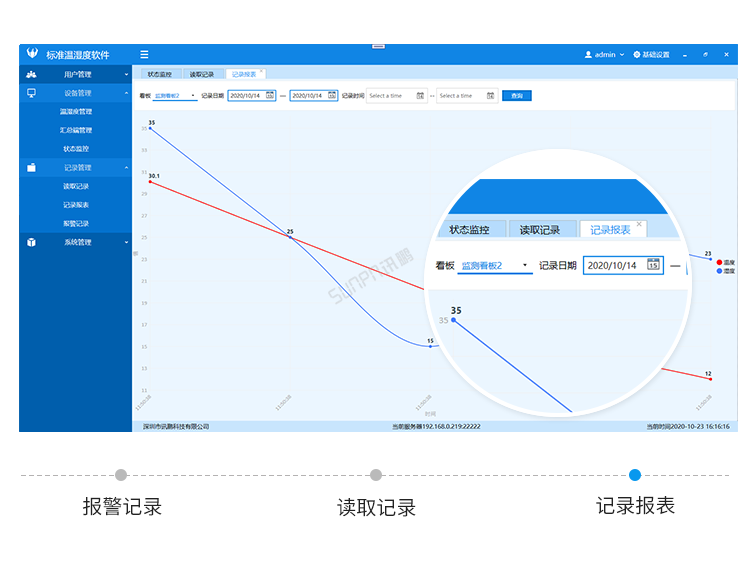 溫濕度監控系統-客戶端界面 溫濕度監控系統-客戶端界面