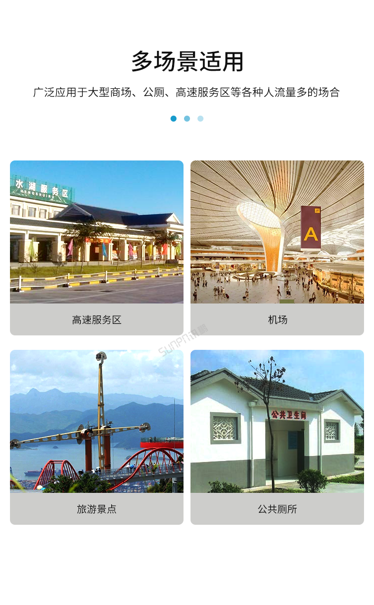 智能掃碼取紙機-應用場景