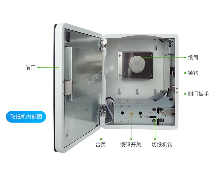 公廁人臉識別取紙機-細節說明 公廁人臉識別取紙機-細節說明