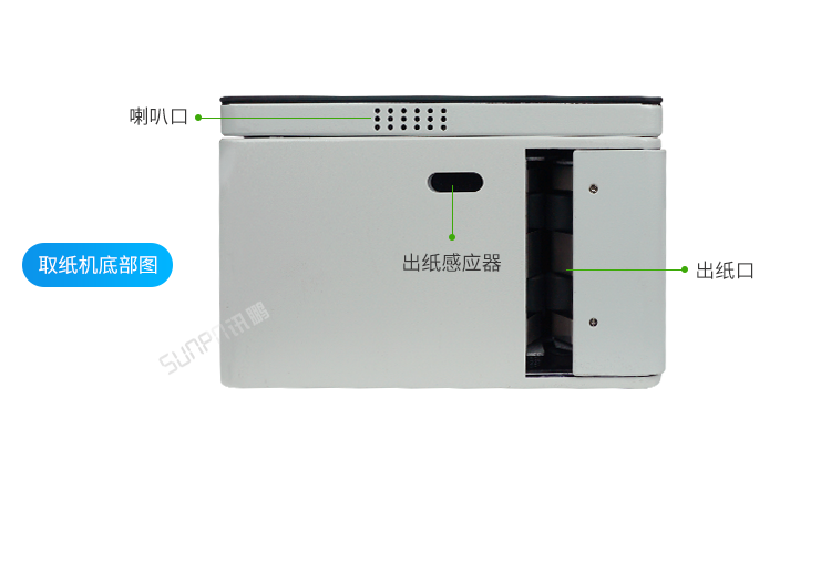 公廁人臉識別取紙機-細節說明 公廁人臉識別取紙機-細節說明