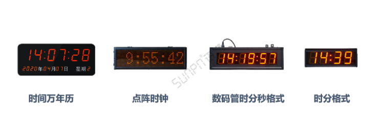 時鐘同步系統-時鐘顯示部分