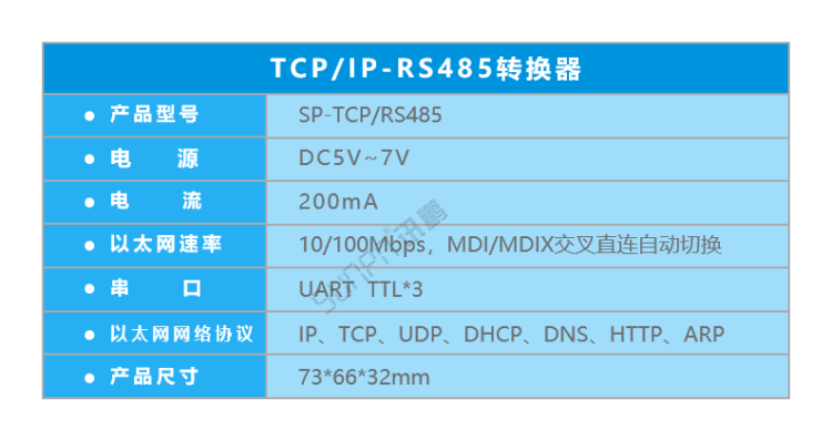 傳輸層硬件-TCP/IP-RS485轉換器