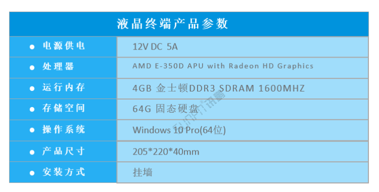 安燈系統車間匯總顯示端-參數說明