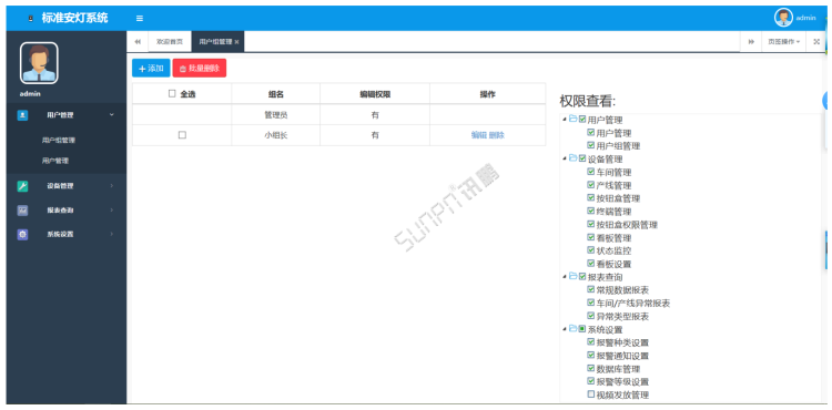 安燈系統軟件管理后臺界面