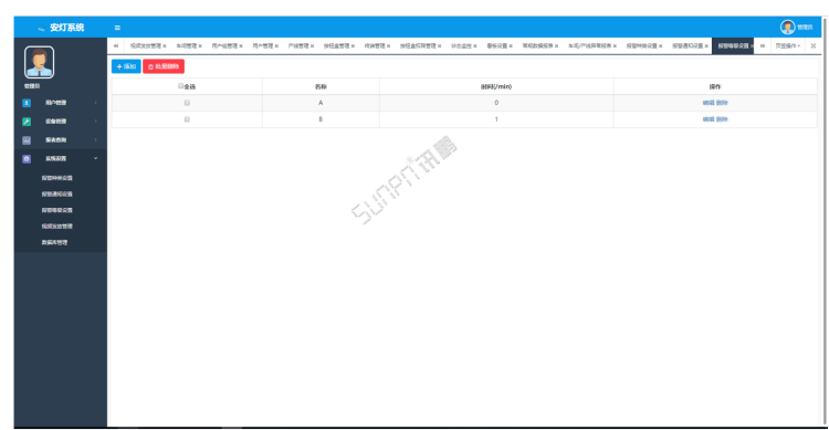 安燈系統軟件管理后臺界面