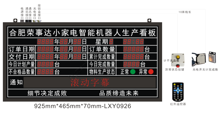 生產看板-顯示界面