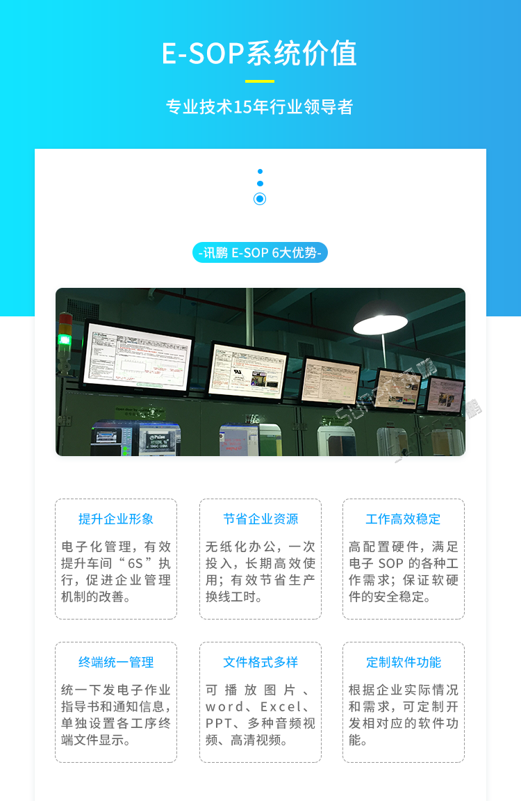 SOP電子作業指導書系統-系統價值
