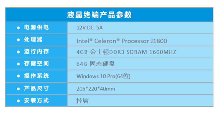 生產管理看板系統-液晶終端產品參數 生產管理看板系統-液晶終端產品參數