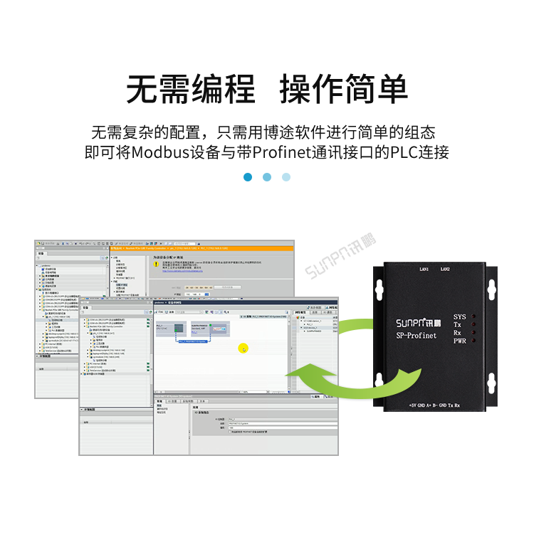 PROFINET模塊-產(chǎn)品介紹 PROFINET模塊-產(chǎn)品介紹