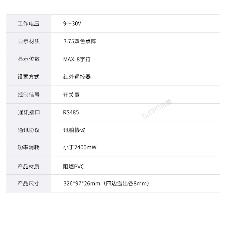 智慧公廁有人無人顯示屏-參數說明
