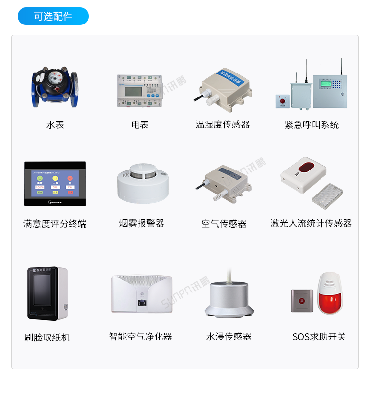 智慧公廁有人無人顯示屏-相關硬件