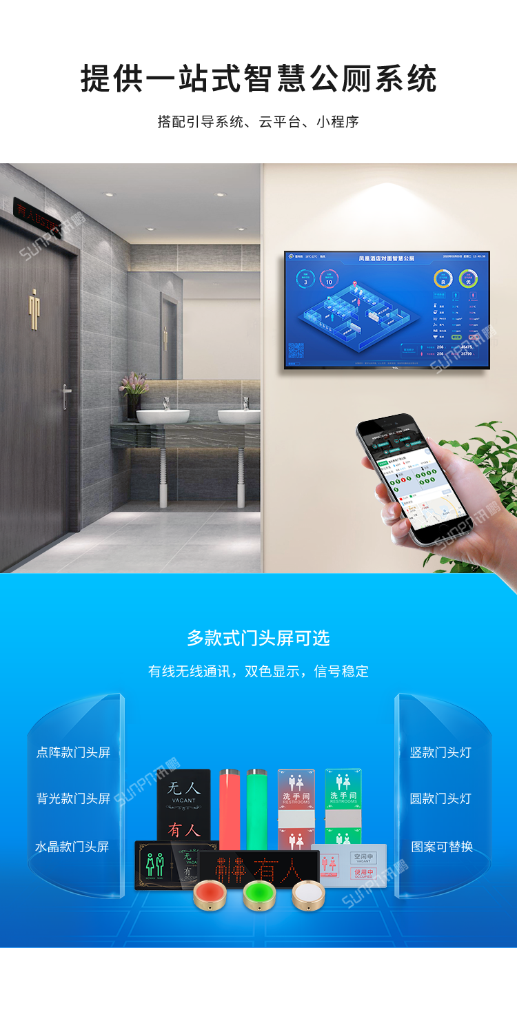 智慧公廁有人無人顯示屏-智慧公廁系統