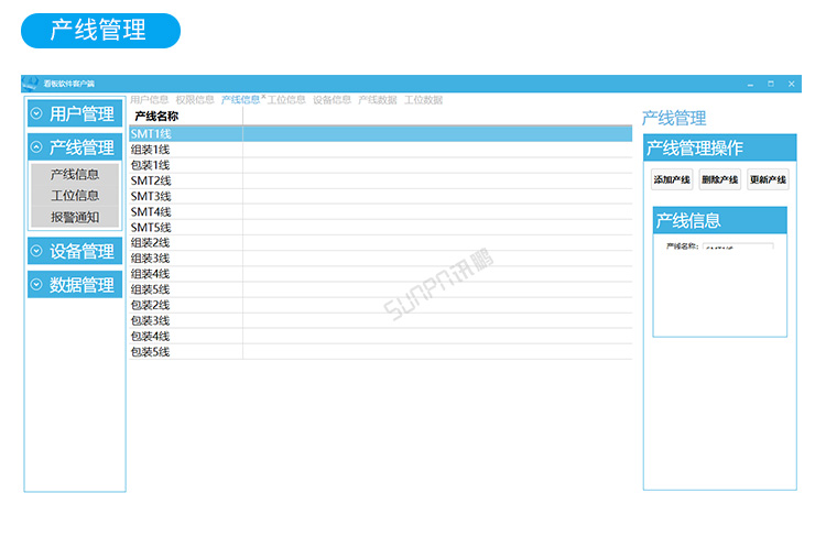 防靜電手腕帶監控儀-后臺軟件界面展示 防靜電手腕帶監控儀-后臺軟件界面展示
