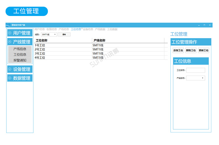 防靜電手腕帶監控儀-后臺軟件界面展示 防靜電手腕帶監控儀-后臺軟件界面展示
