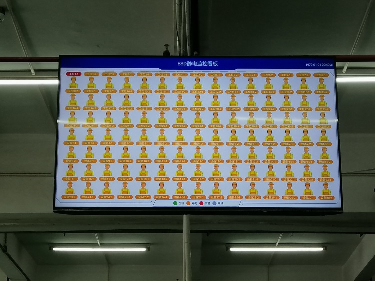 防靜電手腕帶監控儀-現場案例 防靜電手腕帶監控儀-現場案例