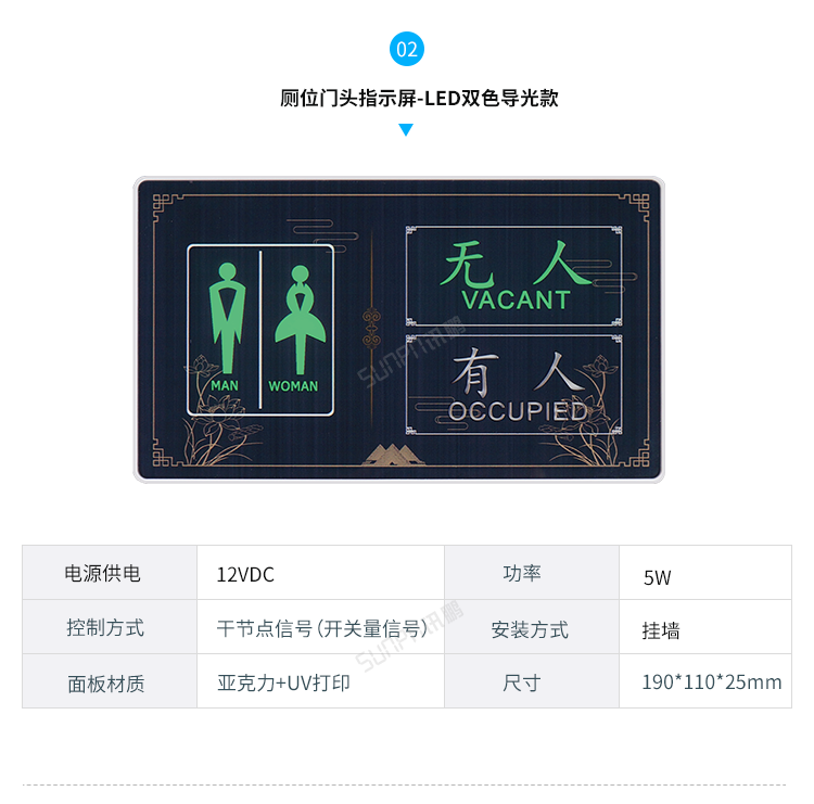 智能公廁系統-硬件解決方案