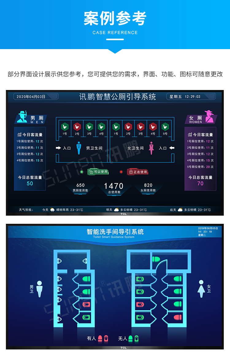 智能公廁系統-案例參考