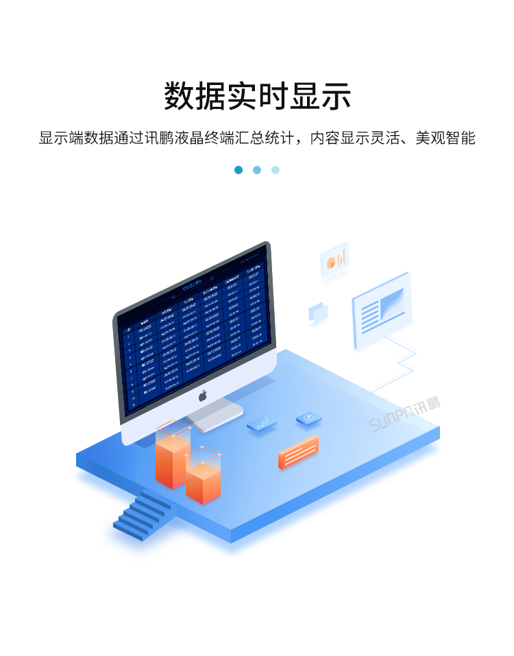汽車維修進度系統-產品介紹 汽車維修進度系統-產品介紹