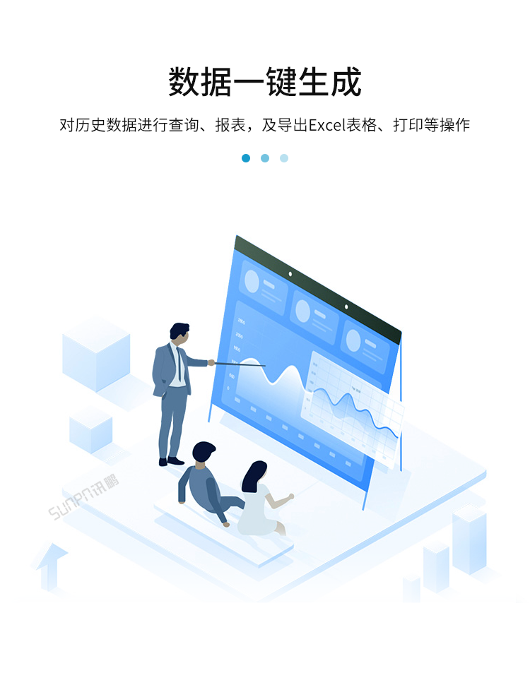 汽車維修進度系統-產品介紹 汽車維修進度系統-產品介紹