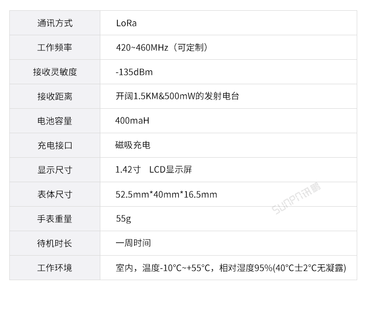 LoRa無線腕表-參數說明