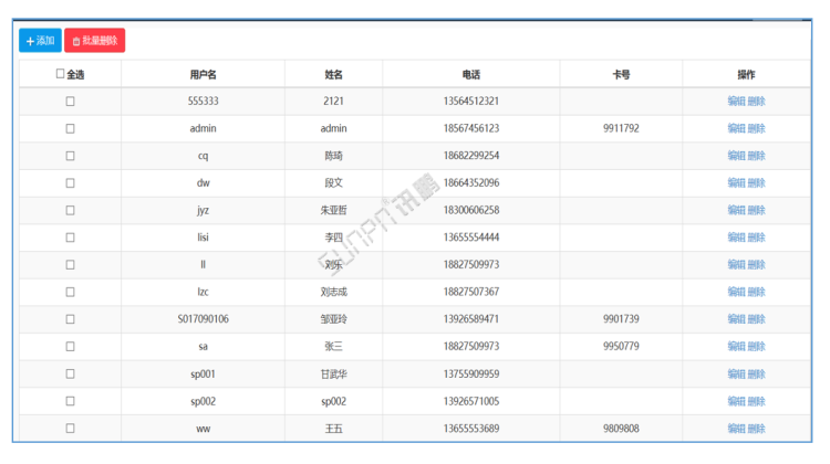 車間生產管理系統-用戶管理