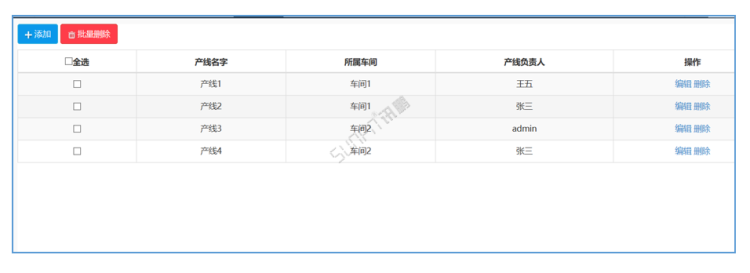 車間生產管理系統-產線管理