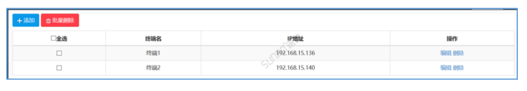車間生產管理系統-終端管理